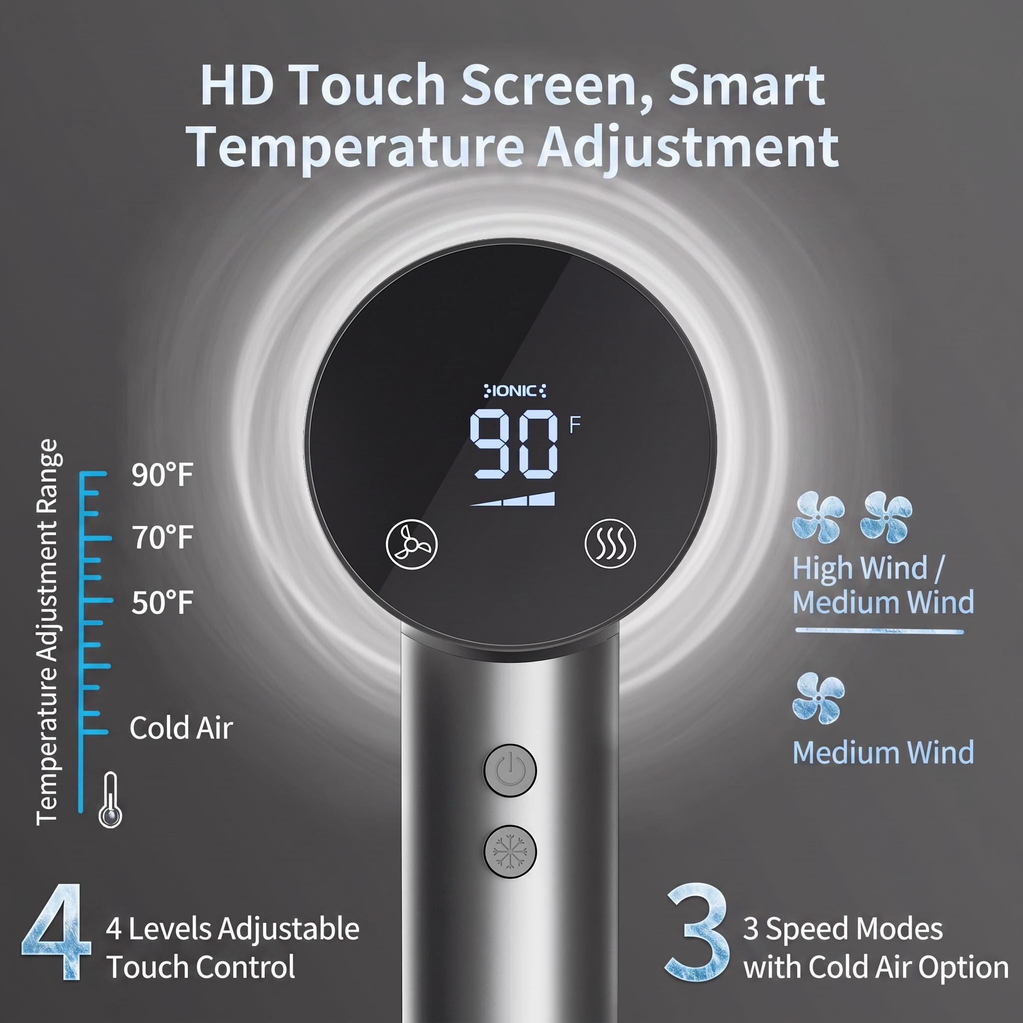 Asciugacapelli ad alta velocit - Hair Blow Dryer Low Noise Powerful recensione e prezzo
