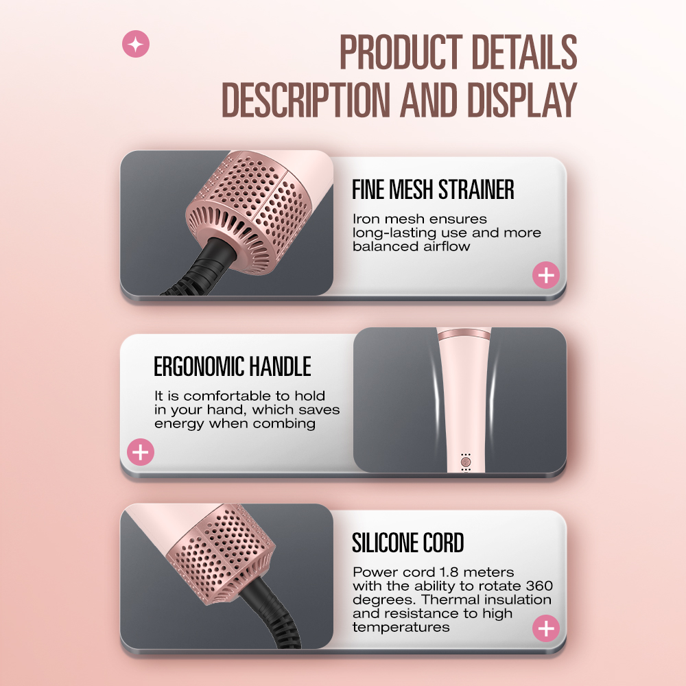 Asciugacapelli Professionale 3 - High Speed Hair Dryer Brushless 110000Rpm recensione e prezzo