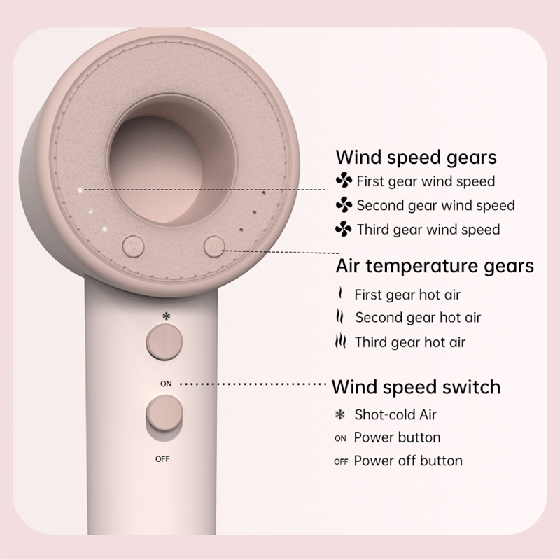 Asciugacapelli Mini Senza Spaz - High Speed Hair Dryer Brushless 110000Rpm recensione e prezzo