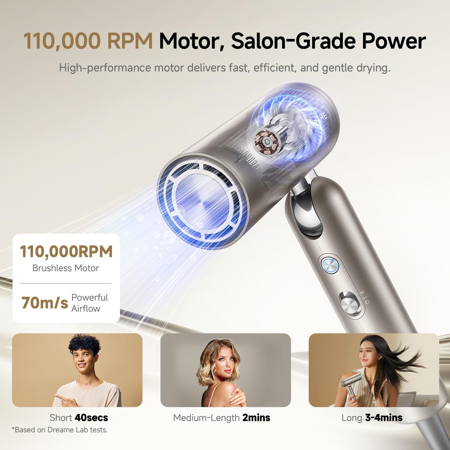 Asciugacapelli portatile Dream - Foldable Travel Hair Dryer Brushless recensione e prezzo