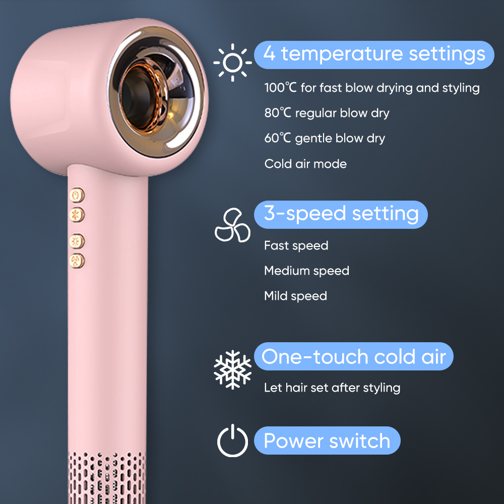 Asciugacapelli Professionale I - High Speed Hair Dryer Brushless 110000Rpm recensione e prezzo