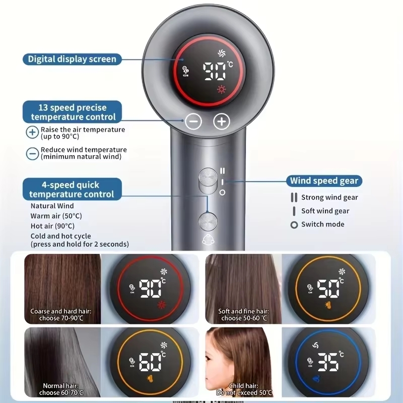 Asciugacapelli ad Alta Velocit - High Speed Hair Dryer Brushless 110000Rpm recensione e prezzo